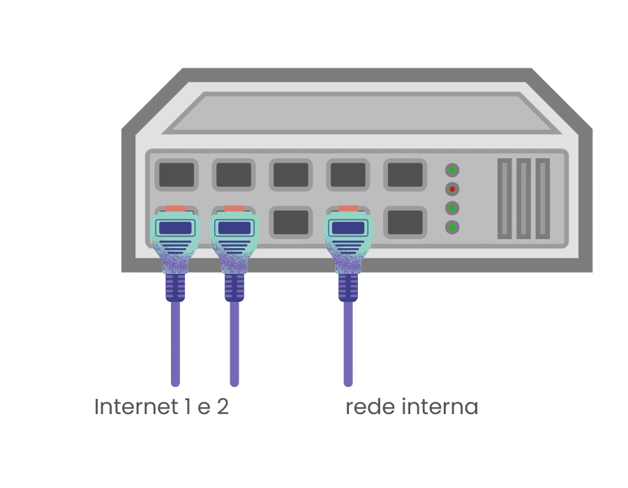 magic box – TNB TELECOM